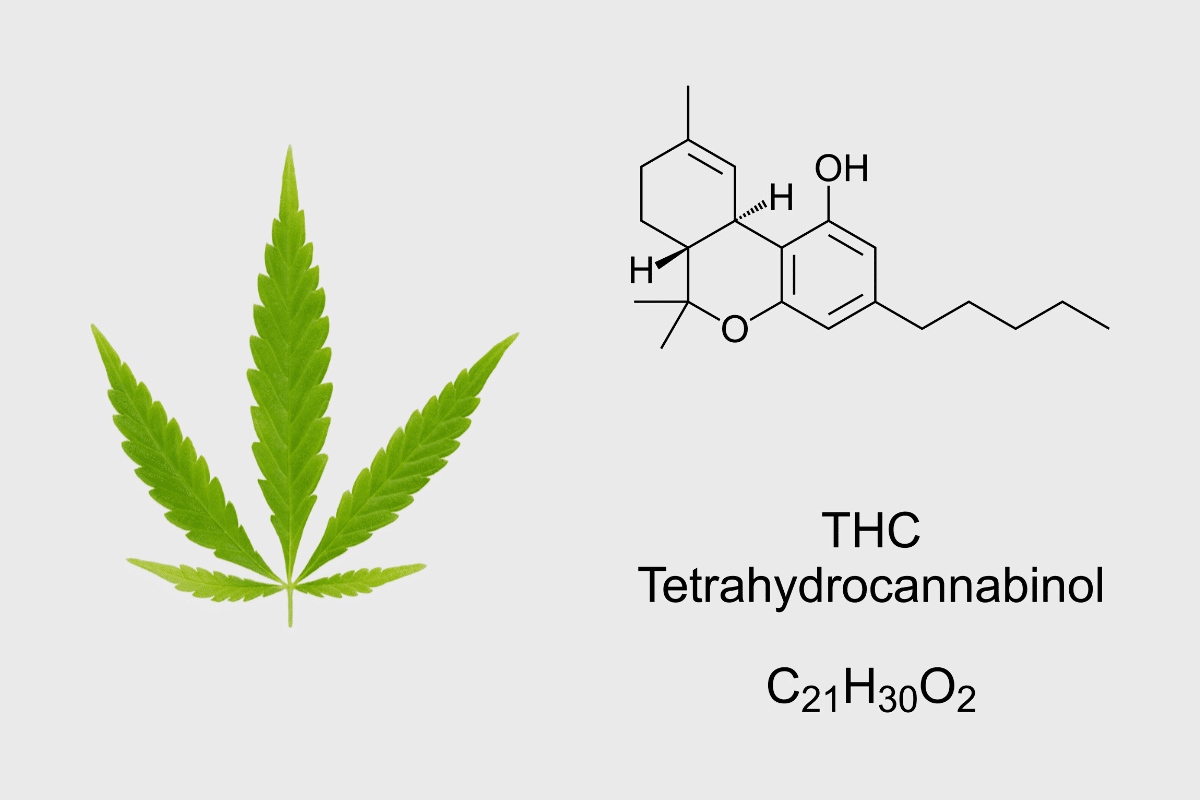 THC formula