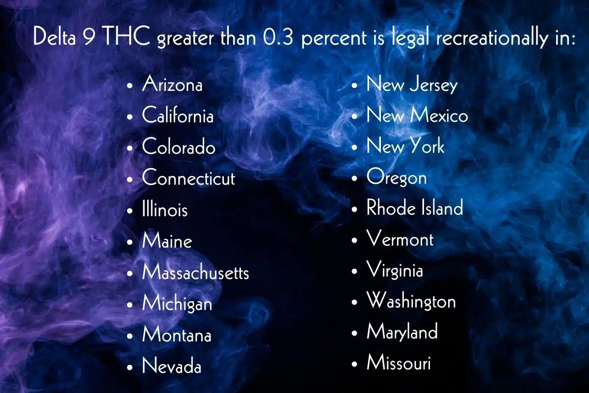Delta 9 THC greater than 0.3 percent is legal recreationally Chart